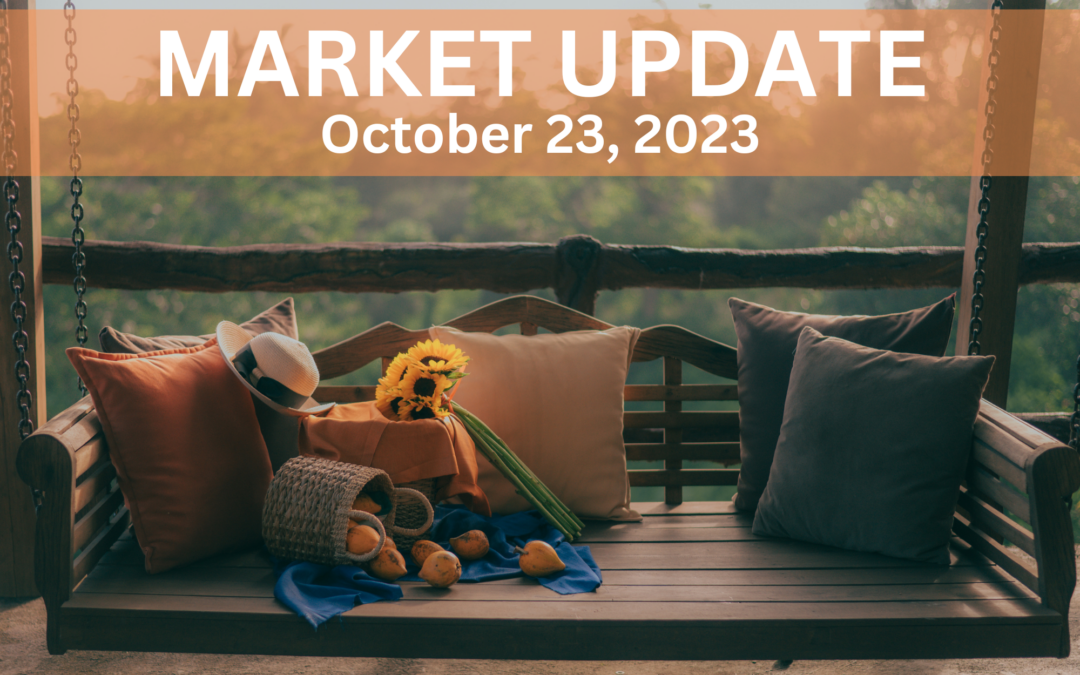 Market Update October 2023