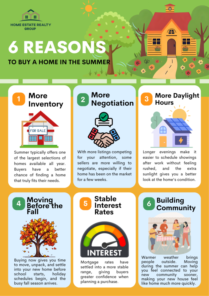 Buy a Home in the Summer